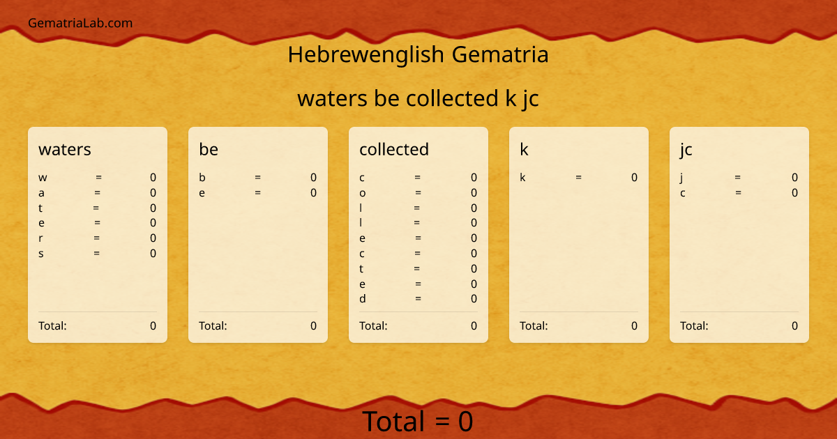 waters be collected k jc in hebrewenglish Gematria